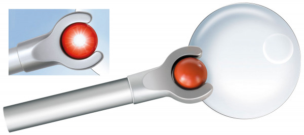 LED Kugellupe 2,5x/4x 88 mm